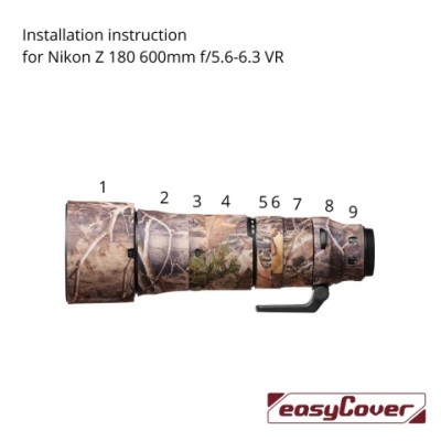 EasyCover Étui Protection Objectif Néoprène Taille S Camouflage - Housse Objectif Photo Caméra